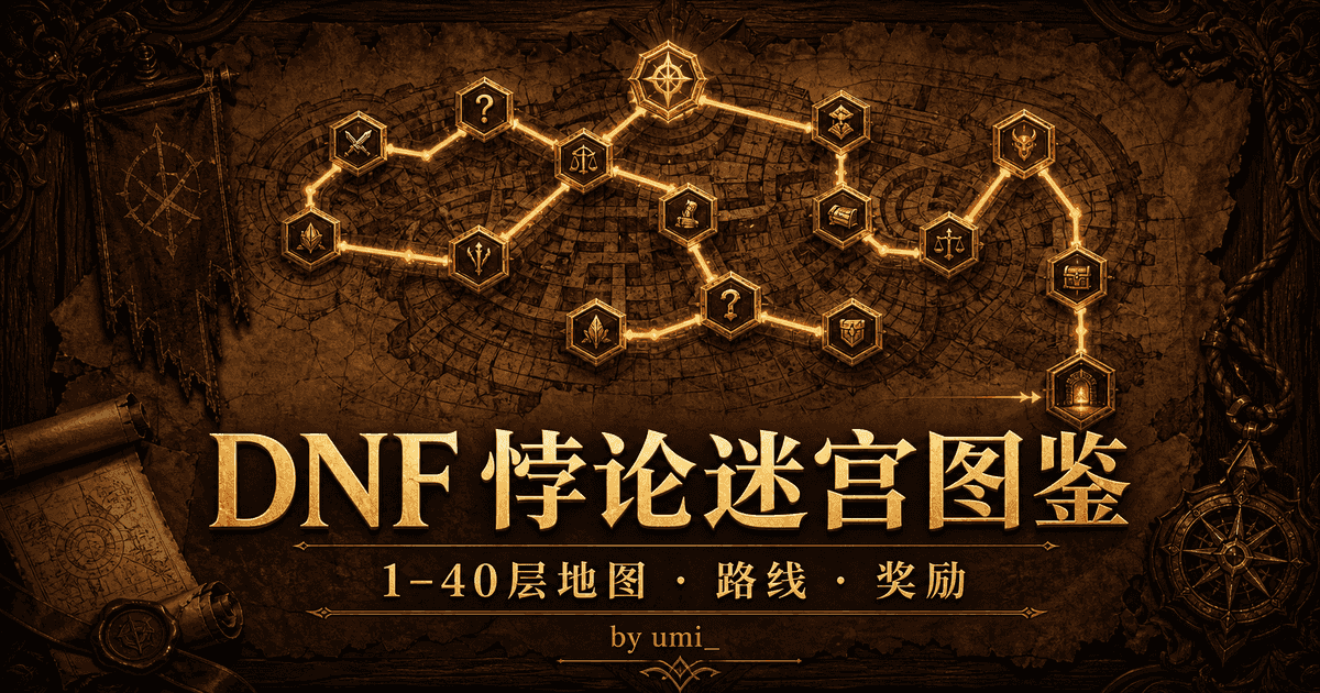 Fixed Path Layout DFO Labyrinth of Paradox Sector 15 22322-2 Map & Rewards | Labyrinth of ...